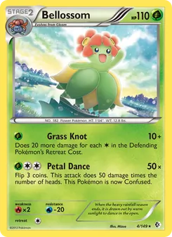 Bellossom, Boundaries Crossed, no. 4