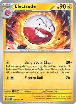 Electrode, 151, no. 101