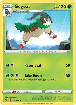 Gogoat, Vivid Voltage, no. 18