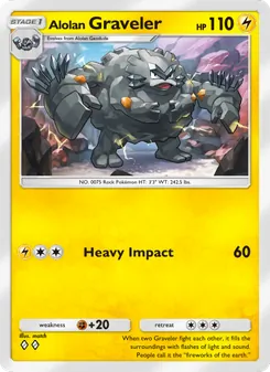 Alolan Graveler, Celestial Guardians, no. 060
