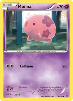 Munna, Destinées Futures, n° 58