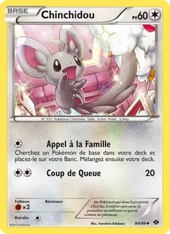Chinchidou, Destinées Futures, n° 84