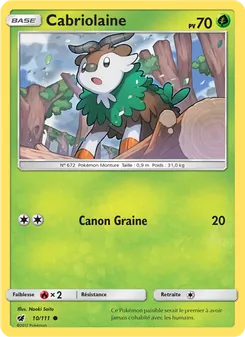 Cabriolaine, Invasion Carmin, n° 10