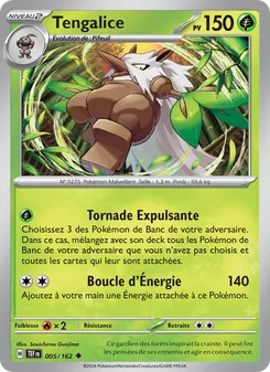 Tengalice, Forces Temporelles, n° 005