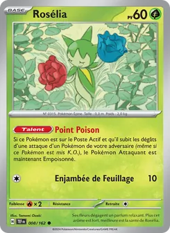 Rosélia, Forces Temporelles, n° 008