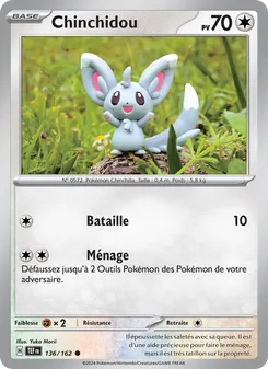 Chinchidou, Forces Temporelles, n° 136