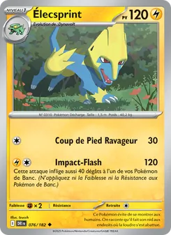 Élecsprint, Rivalités Destinées, n° 076
