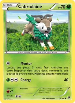 Cabriolaine, XY, n° 18