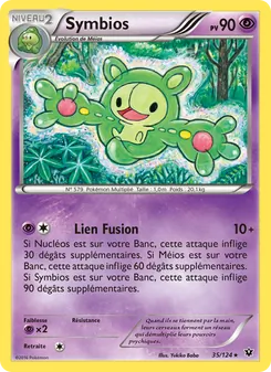 Symbios, Impact des Destins, n° 35